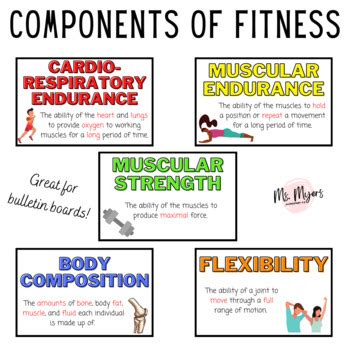 5 Components of Fitness Lesson .